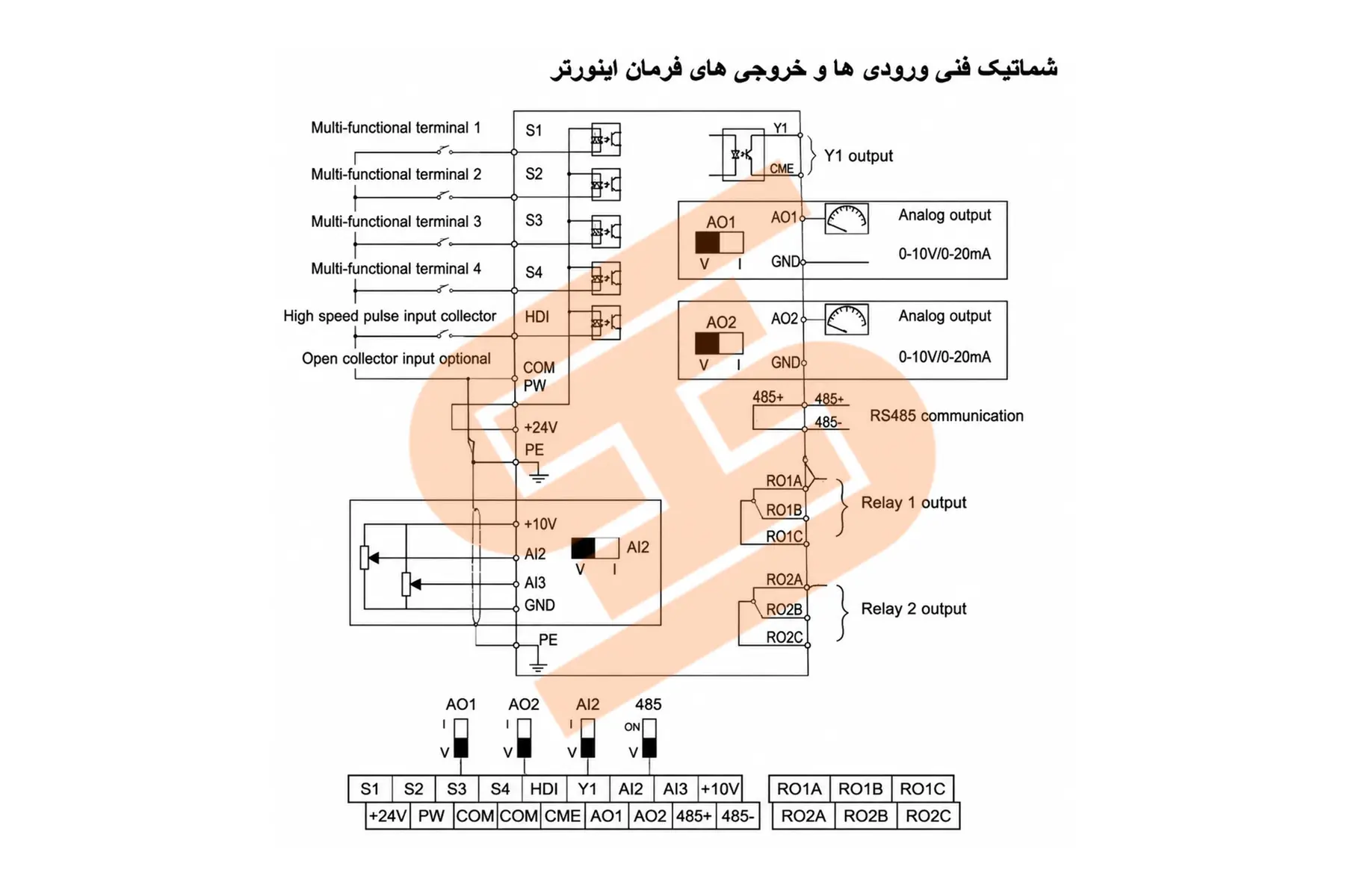 اینورتر 7.5 کیلو وات اینوت 3 شماتیک فنی ورودی و خروجی های اینورتر