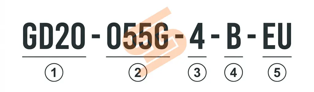 اینورتر 7.5 کیلو وات اینوت 1 کد فنی اینورتر اینوت سری GD20