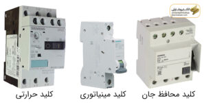 Siemens Life Protection Switches