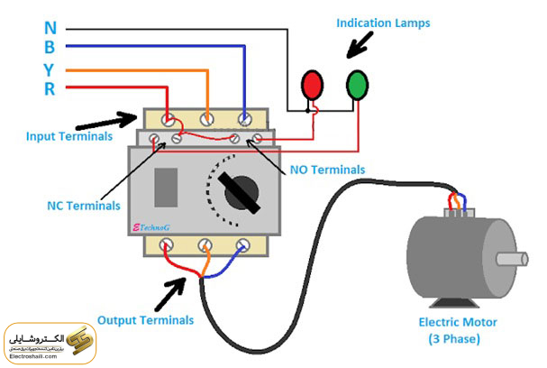 نصب کلید حرارتی در مدار تابلو برق