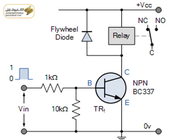 مدارهای سوئیچینگ با رله‌ها :(Relays)