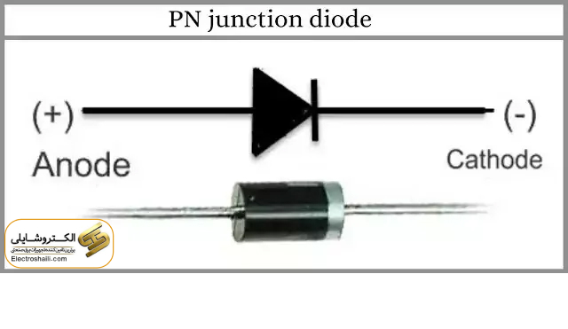 ساختار دیود پیوند PN