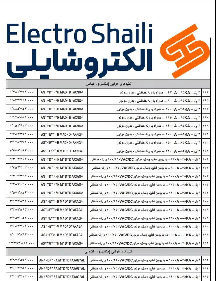 قیمت کلید های هوایی متاسل فیکس