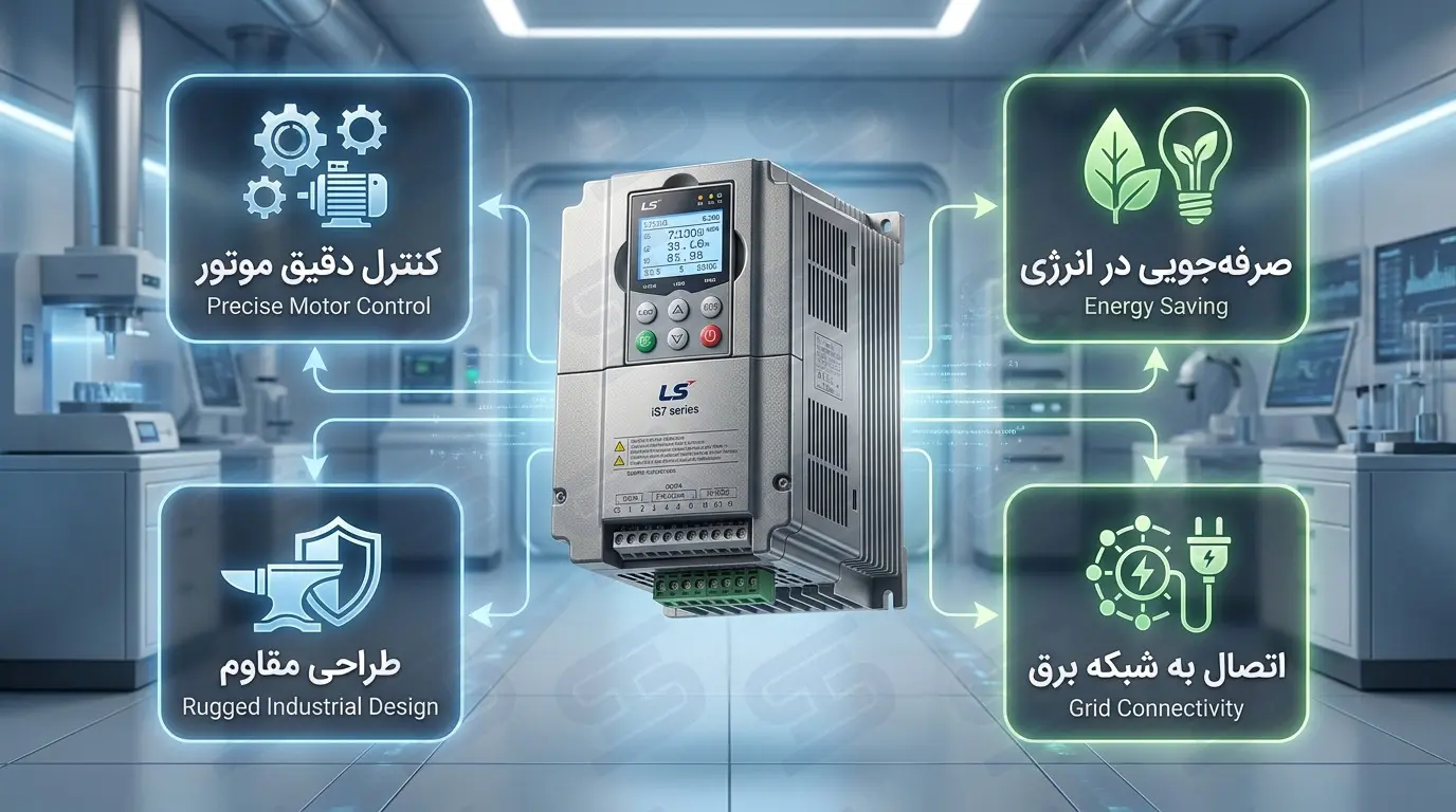 اینورتر ls سری is7 17 ویژگی های اینورتر ls سری is7