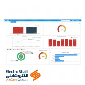 نرم افزار شهاب - آنالیز دیتای کنتور