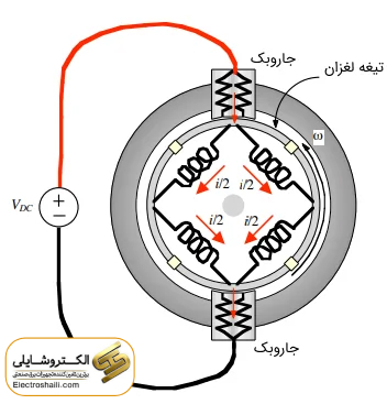 صفر تا صد کموتاسیون|صفر تا صد کموتاسیون|صفر تا صد کموتاسیون