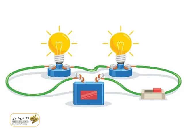 ||مدار الکتریکی ستاره – دلتا (Star-Delta Circuit)|مدار سری-موازی (Series-Parallel Circuit)|مدار موازی (Parallel Circuit)|مدار کوتاه (Short Circuit)|مدار بسته (Closed Circuit)|مدار باز (Open Circuit)|مدار الکتریکی چیست؟ اجزا + کاربرد|مدار سری (Series Circuit)|مدار DC||اجزاء مدار الکتریکی