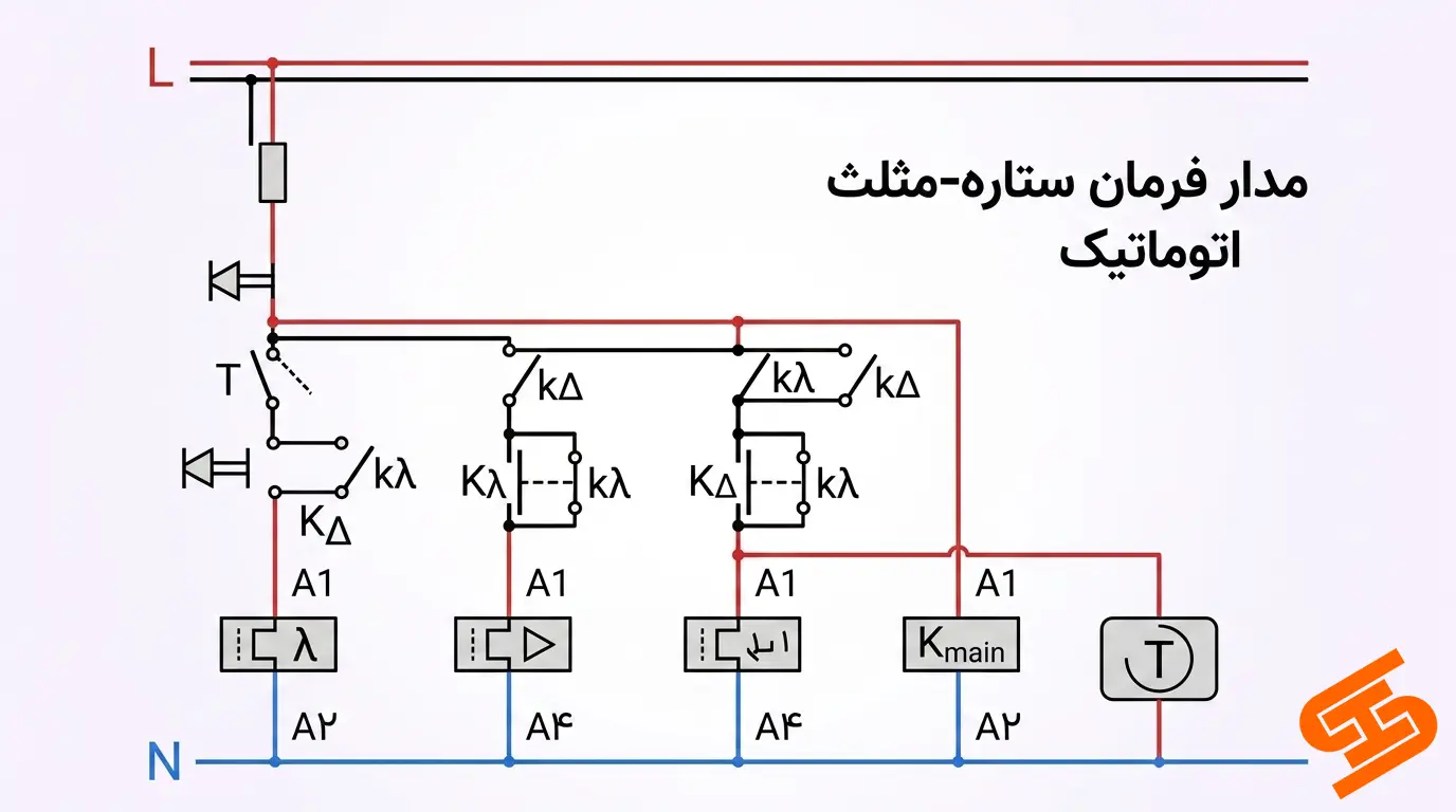 آموزش صفر تا صد مدار فرمان ستاره مثلث به صورت اتوماتیک 17 نقشه مدار فرمان ستاره مثلث اتوماتیک