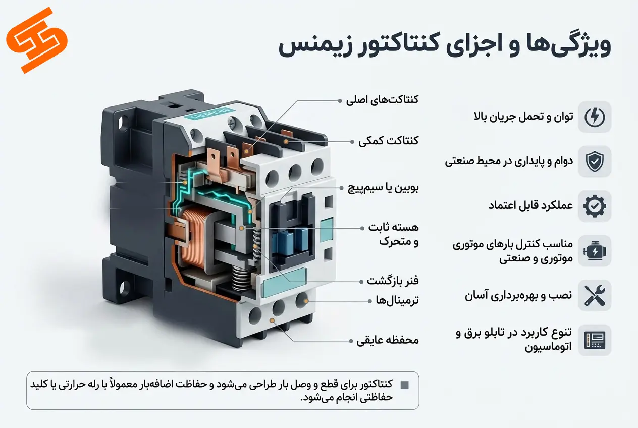 اجزای کنتاکتور زیمنس
