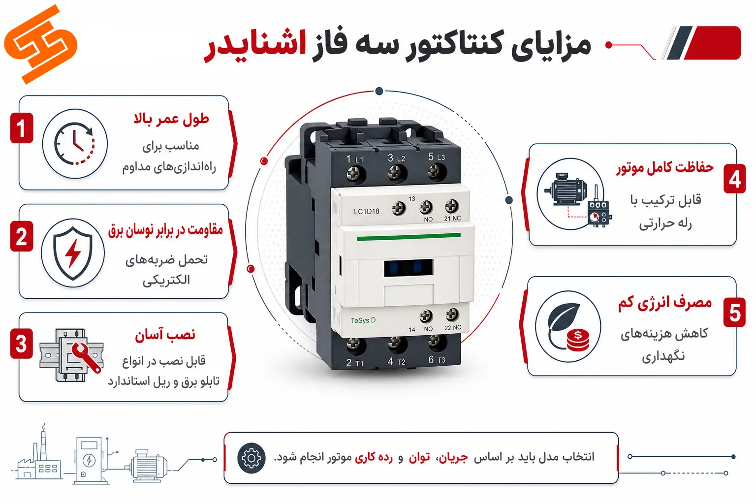 مزایای کنتاکتور اشنایدر