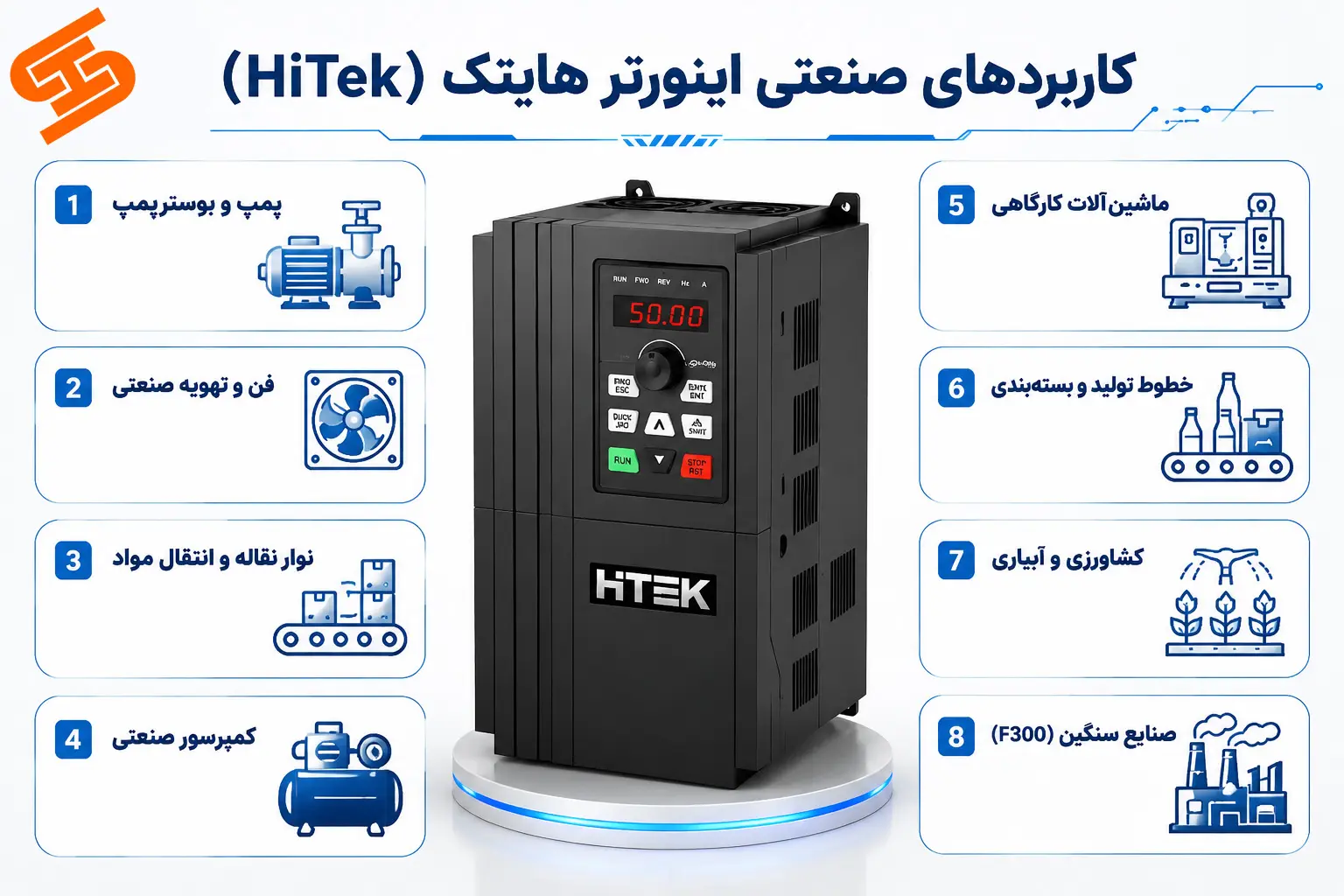 کاربرد اینورتر هایتک