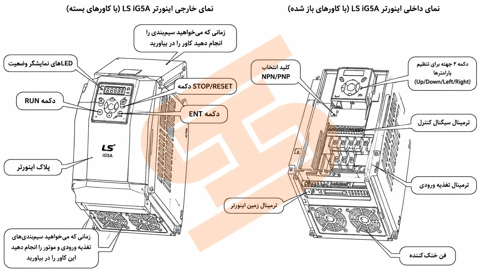 جزئیات ظاهری اینورتر ال س ig5a