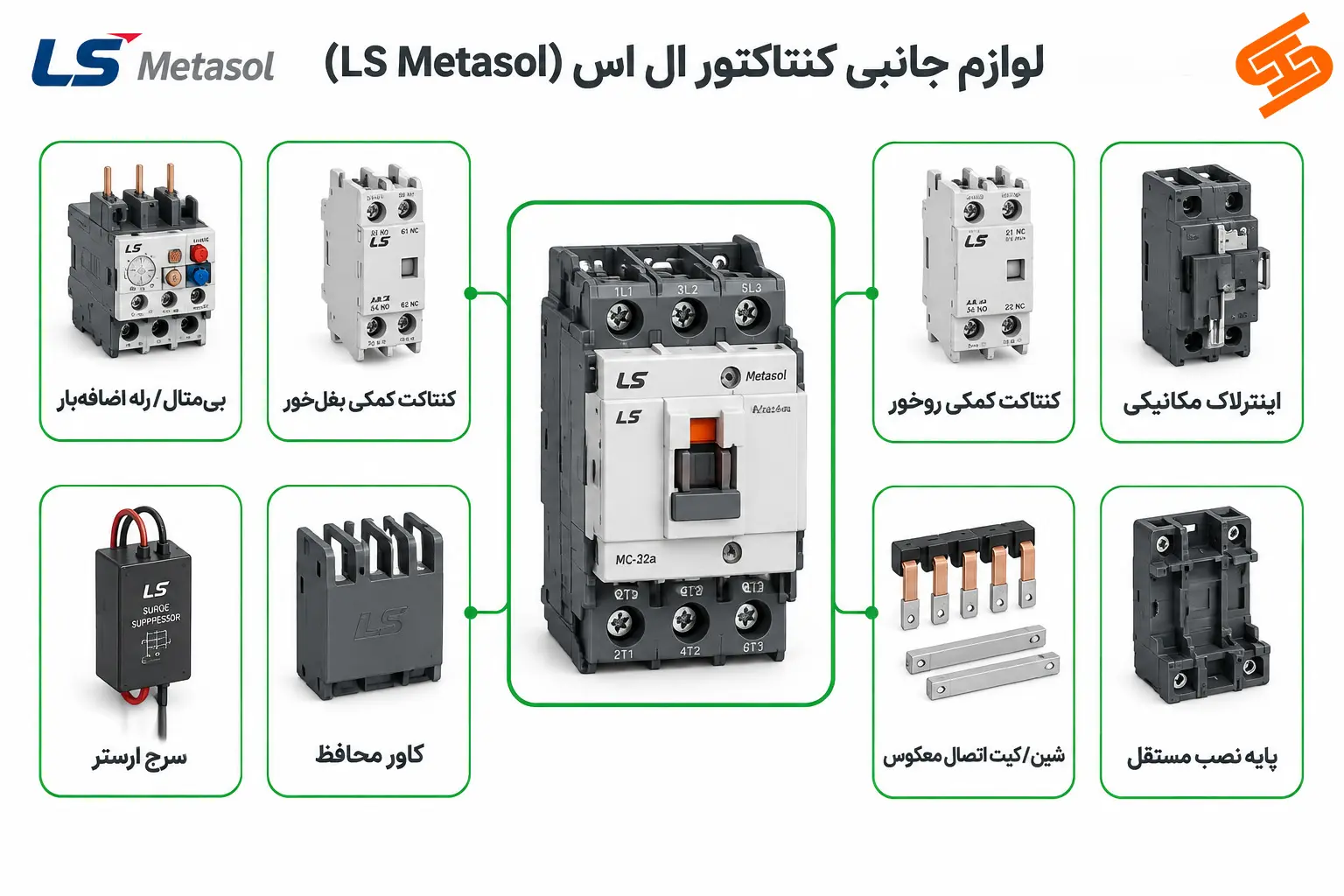 لوازم جانبی کنتاکتور ال اس