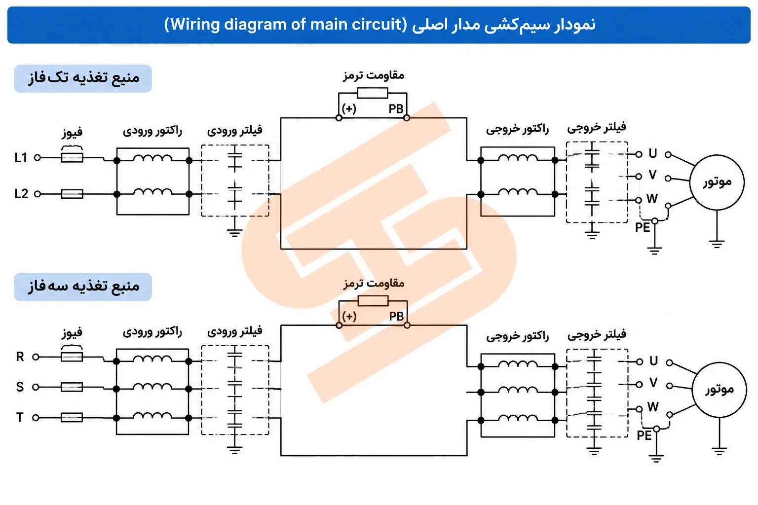 نحوه سیم بندی مدار اینورتر اینوت