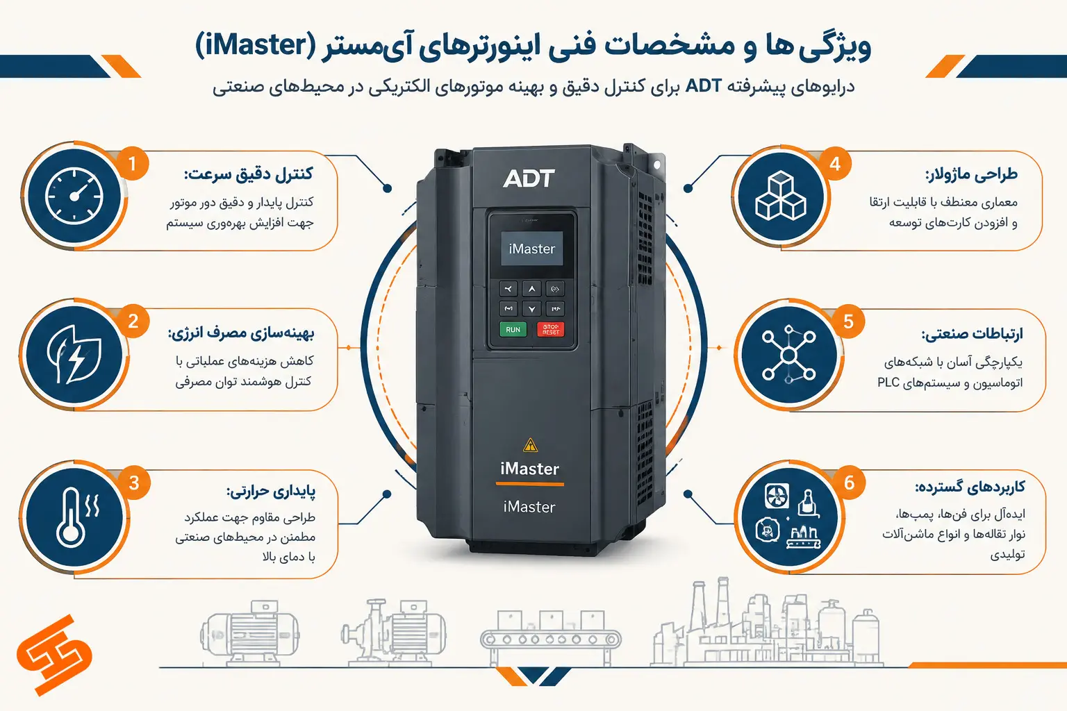 ویژگی های اینورتر آی مستر