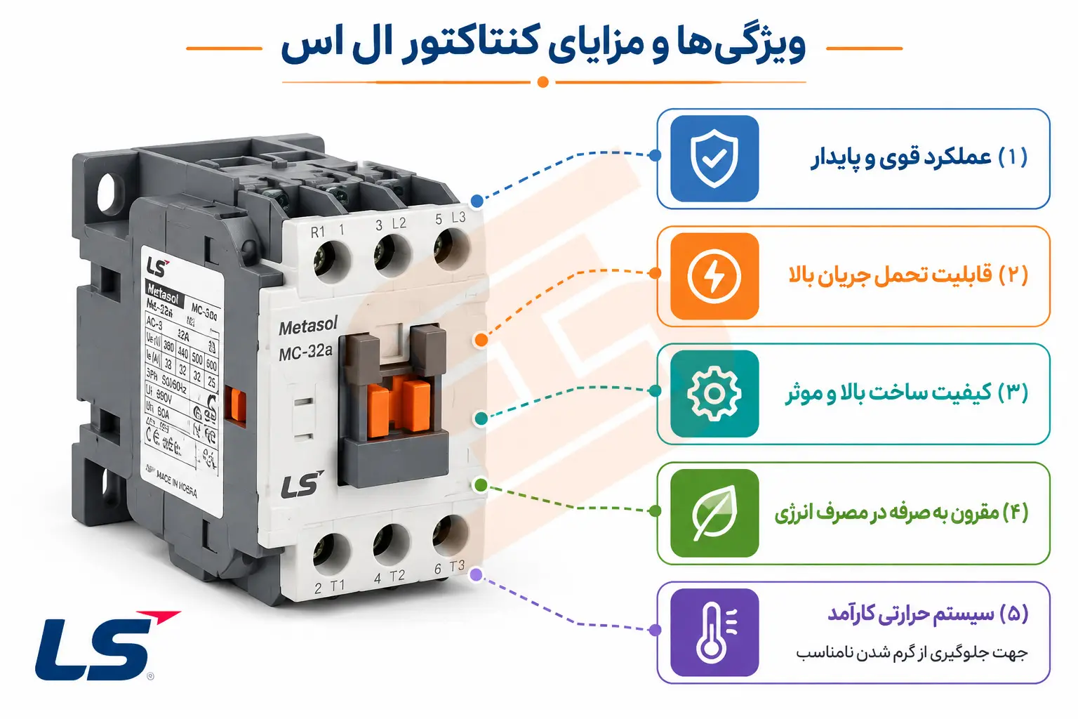 ویژگی های کنتاکتور ال اس