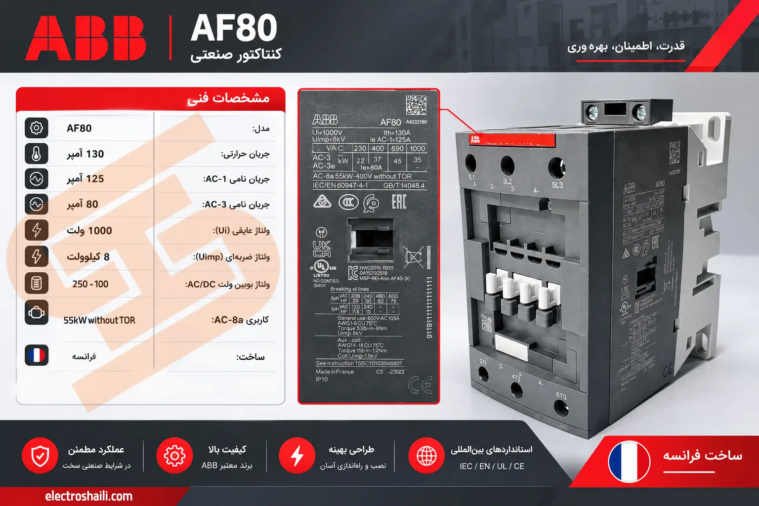 پلاک خوانی کنتاکتور ABB