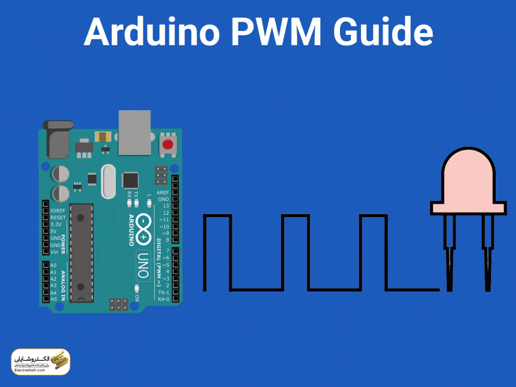 صفر تا صد روش PWM 6 صفر تا صد روش PWM
