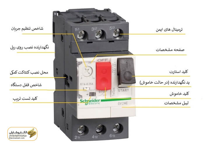 کاربرد کلید حرارتی در تابلو برق چیست؟
