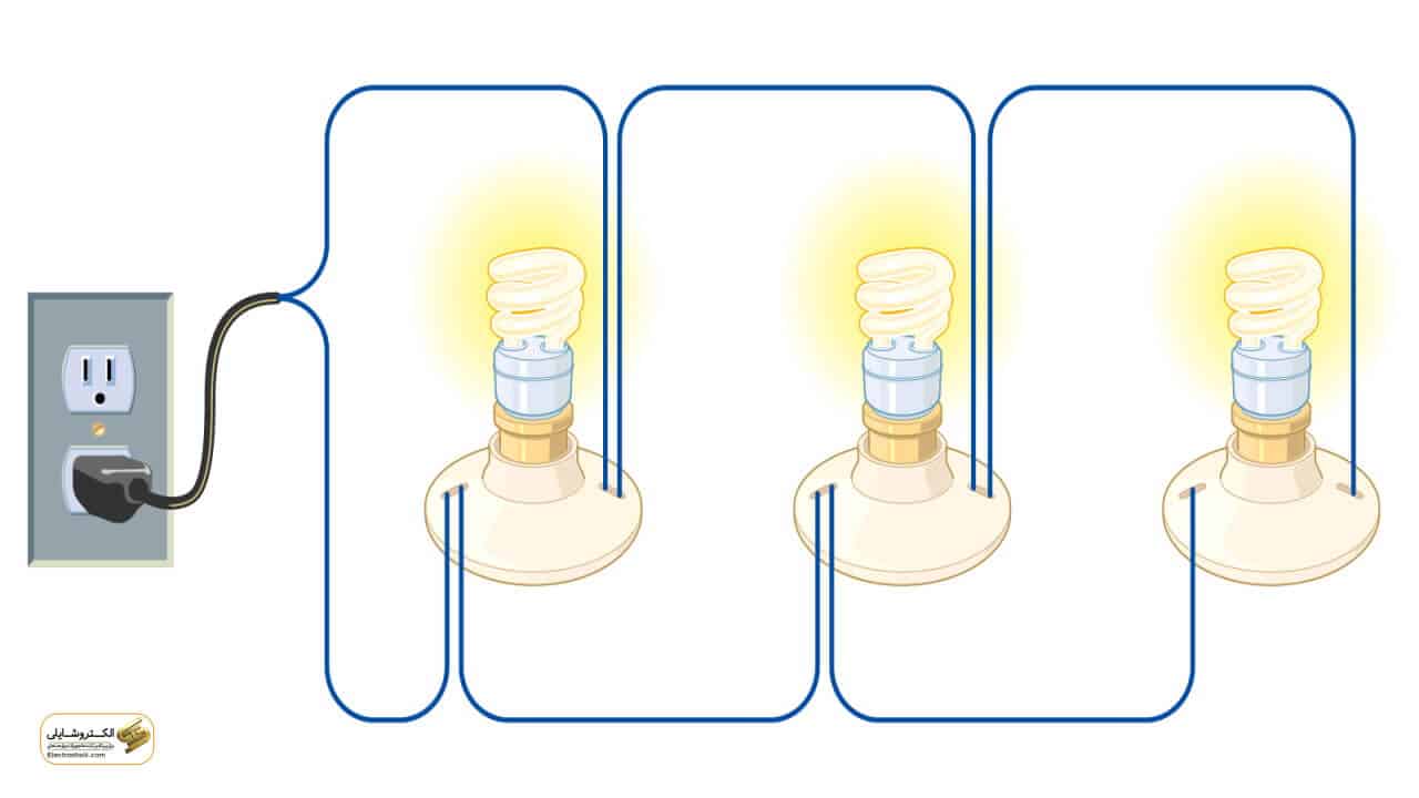مدار الکتریکی چیست؟ اجزا + کاربرد 56 مدار موازی (Parallel Circuit)