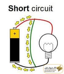 مدار الکتریکی چیست؟ اجزا + کاربرد 54 مدار کوتاه (Short Circuit)