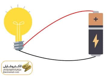 مدار الکتریکی چیست؟ اجزا + کاربرد 53 مدار بسته (Closed Circuit)