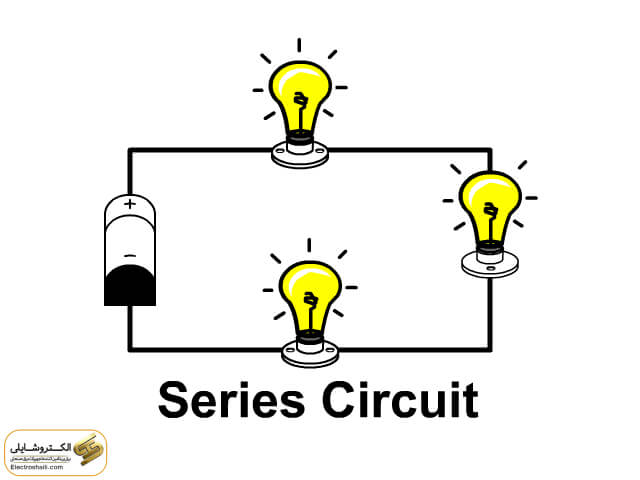 مدار الکتریکی چیست؟ اجزا + کاربرد 55 مدار سری (Series Circuit)