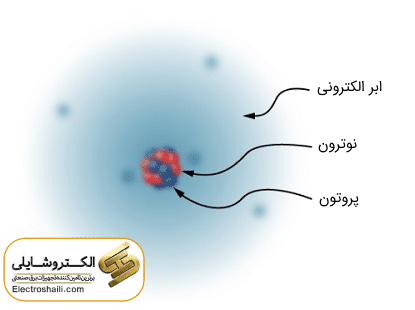 بار الکتریکی به چه معناست؟
